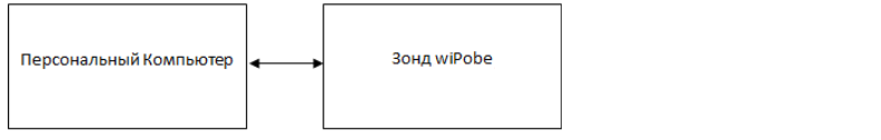 image-1649226993461.png