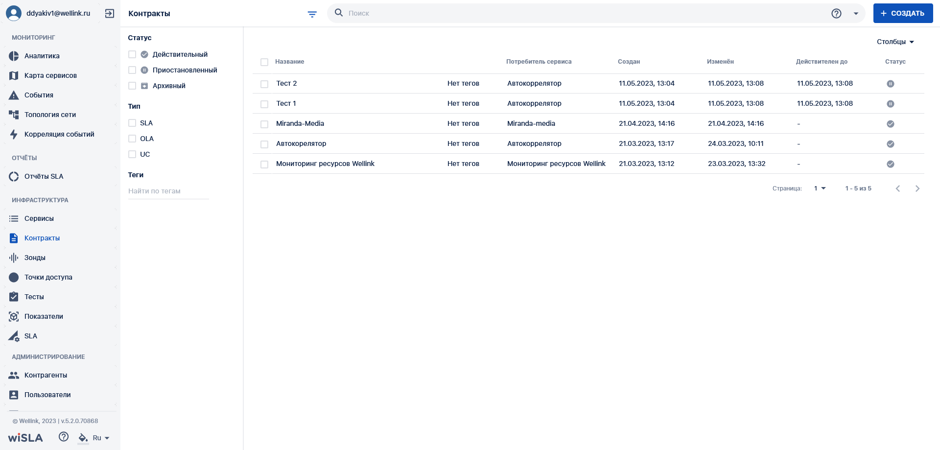 Screenshot 2023-05-22 at 14-07-11 wiSLA Портал оператора (контракты).png