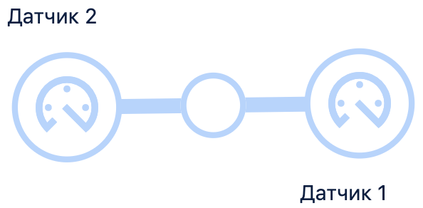 Снимок экрана 2023-10-26 в 12.26.06.png