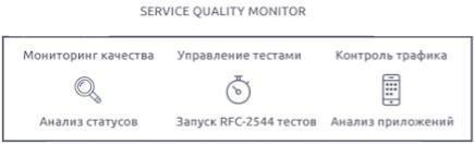 Рис. 3 Подсистема мониторинга качества сервиса (SQM)
