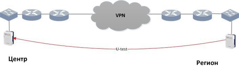 мониторинг VPN.png
