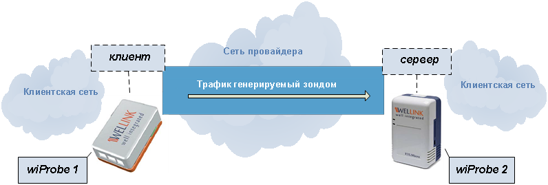 out of service.png