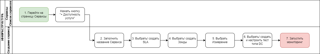 Диаграмма без названия-Страница — 4.drawio (1).png