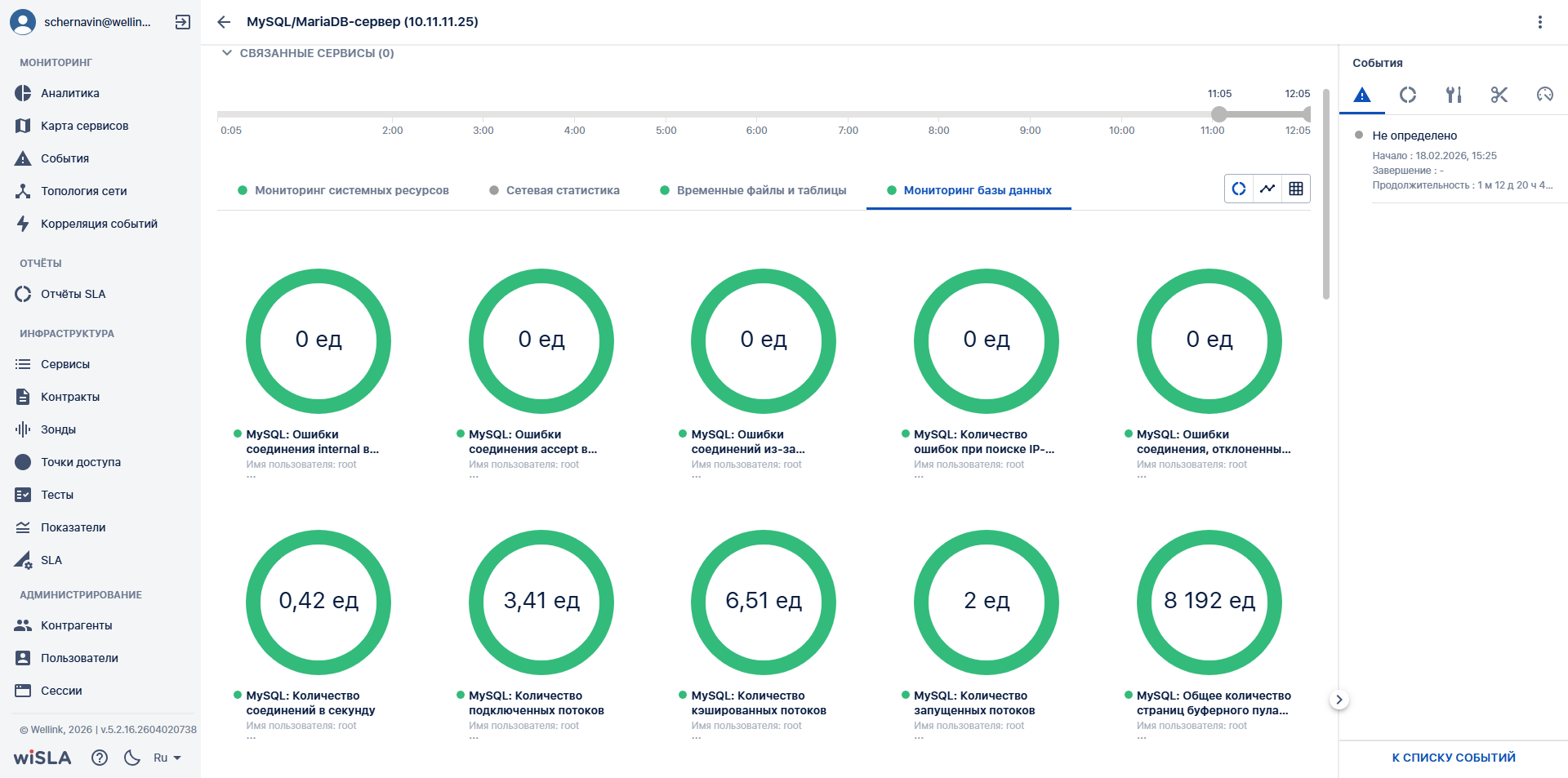 QuickStart_MonSet-MySQL-6.2.png